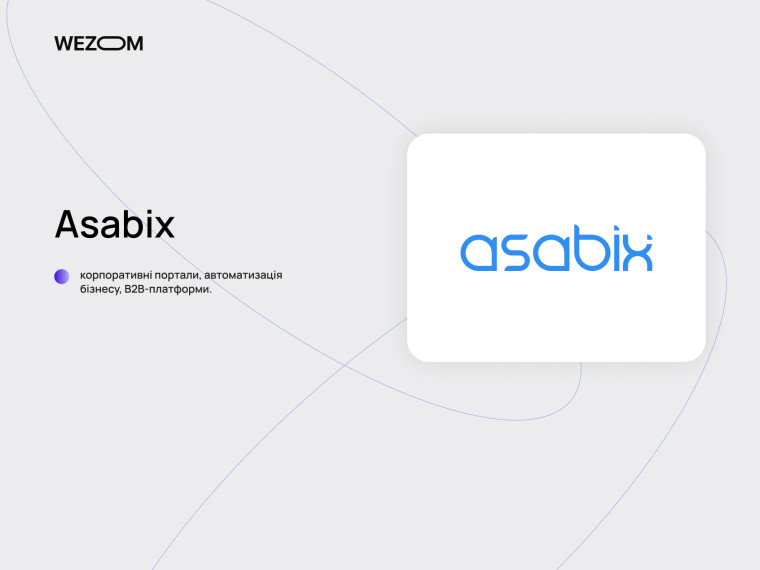 B2B портал для автоматизації процесів і цифрової трансформації бізнесу