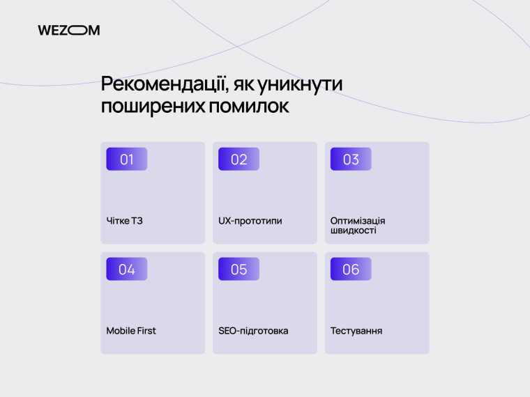 Рекомендації, як уникнути помилок у розробці корпоративного сайту: ТЗ, UX-прототипи, Mobile First та тестування