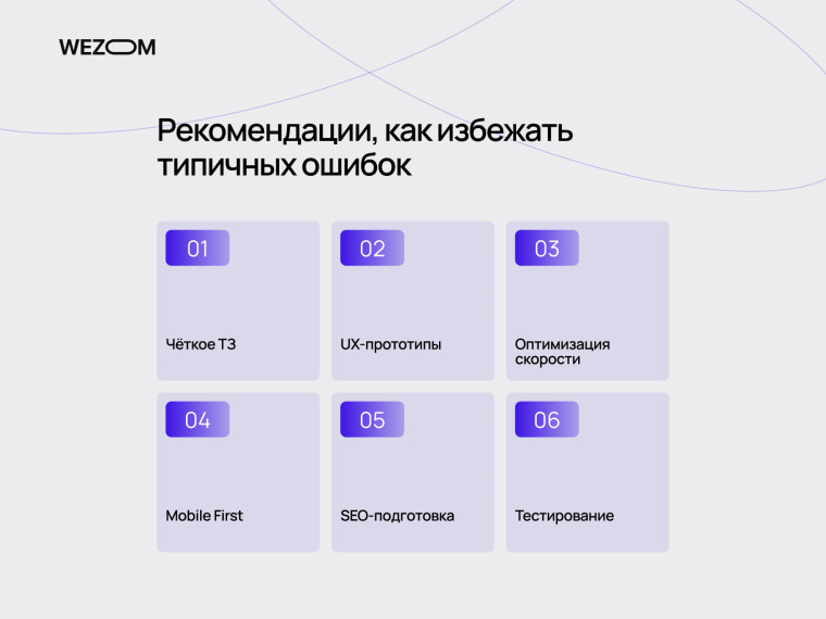 Рекомендации, как избежать ошибок в разработке корпоративного сайта: ТЗ, UX-прототипы, Mobile First и тестирование
