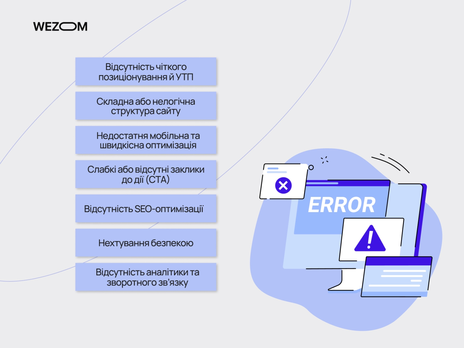 помилки при створенні корпоративного сайту
