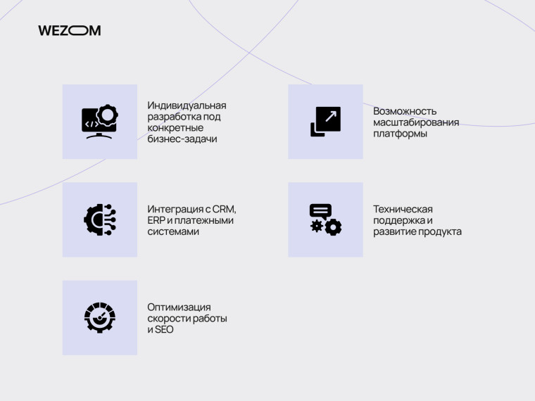Преимущества создания интернет магазина под ключ: кастомная разработка, интеграции, SEO и техническая поддержка