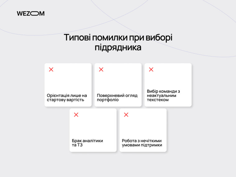 Типові помилки при виборі підрядника зі створення сайтів: ціна, портфоліо, техстек, аналітика та підтримка