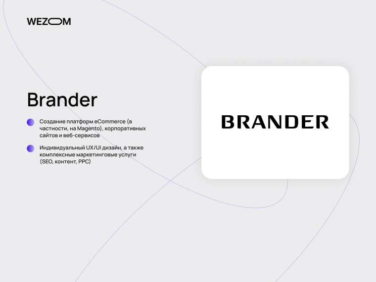 Brander в рейтинге компаний по разработке сайтов &mdash; eCommerce платформы, UX/UI дизайн и маркетинг