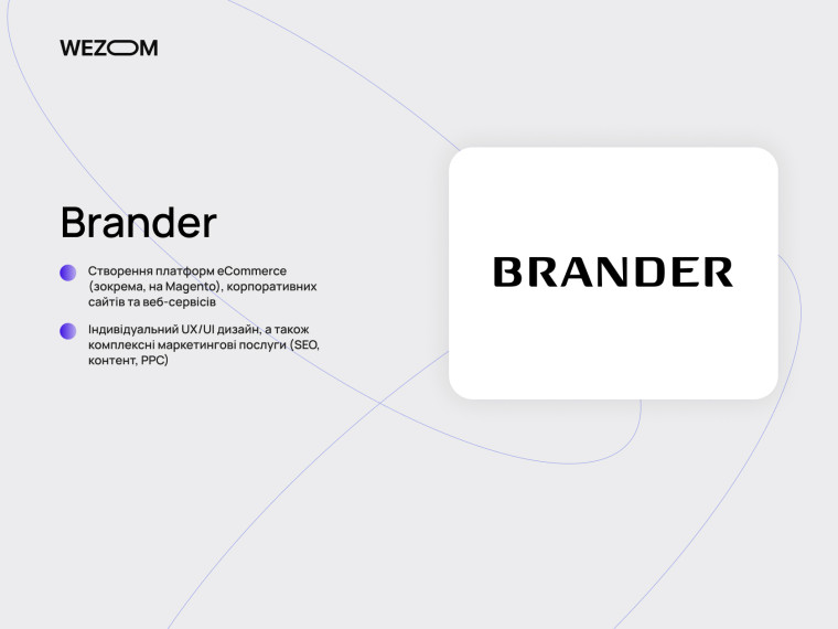Brander у рейтингу компаній з розробки сайтів &mdash; eCommerce платформи, UX/UI дизайн та маркетинг