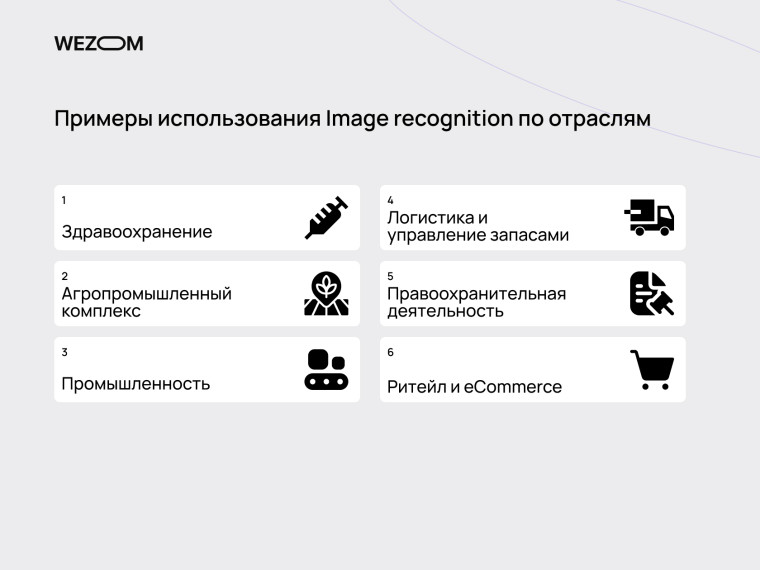 Примеры использования распознавания изображений в отраслях: здравоохранение, агрокомплекс, промышленность, логистика, безопасность, eCommerce