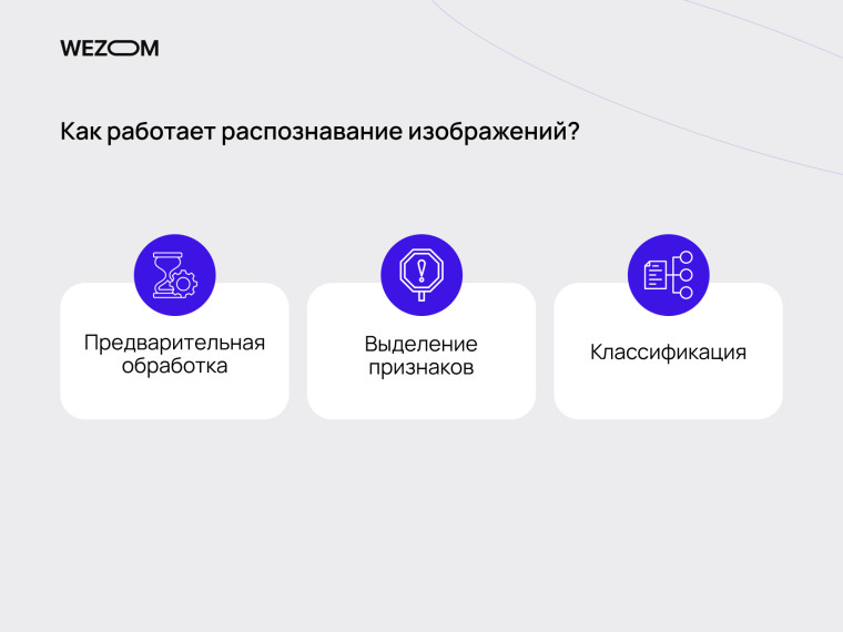 Этапы работы системы распознавания изображений: предварительная обработка, выделение признаков, классификация с помощью нейросети
