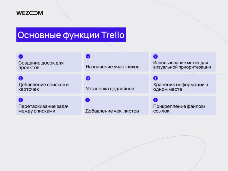 trello это: основные функции, доска Trello с карточками, списками, дедлайнами и чек-листами для управления задачами