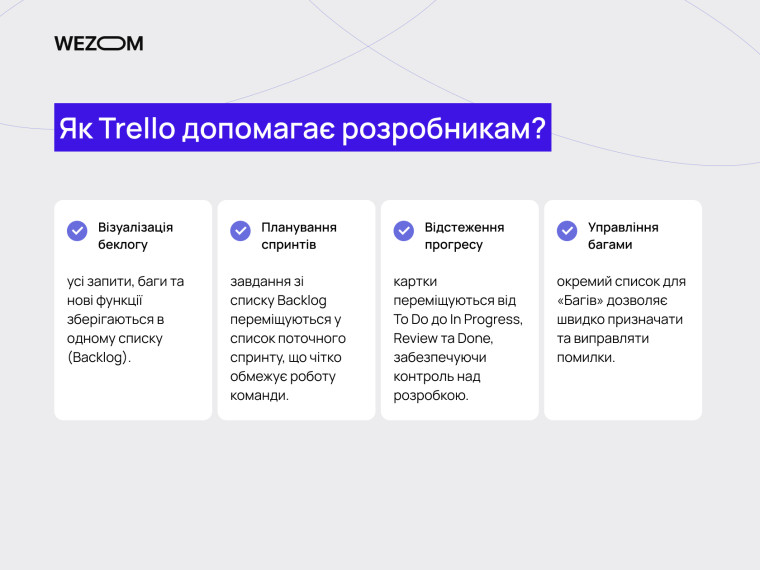 що таке трелло: як працює Trello для розробників &mdash; беклог, спринти, відстеження прогресу та баги