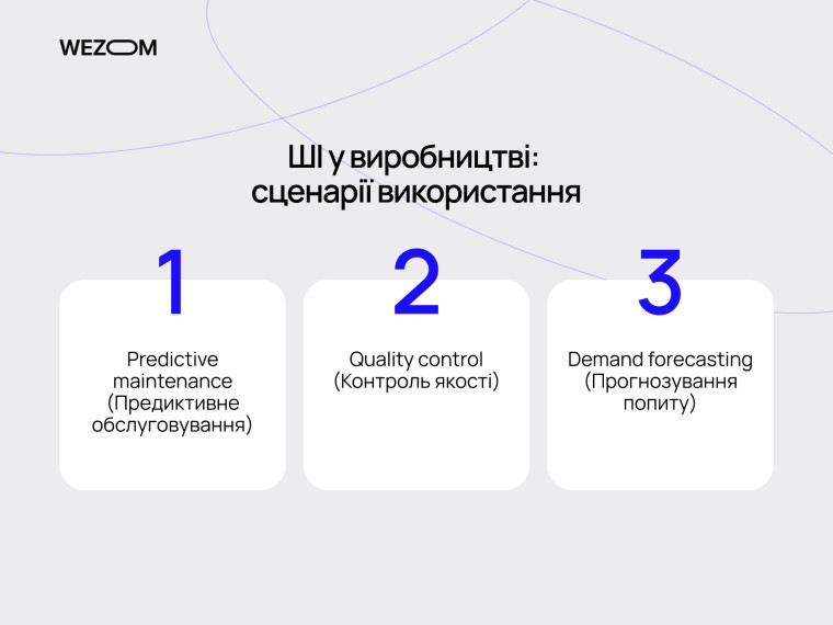 Сценарії використання ШІ у виробництві: predictive maintenance, контроль якості та прогнозування попиту в промисловості