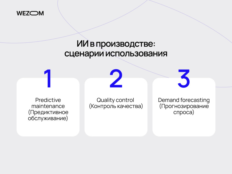 Сценарии использования ИИ в производстве: predictive maintenance, контроль качества и прогнозирование спроса в промышленности