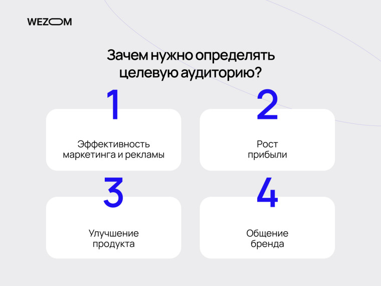 Что такое целевая аудитория это: зачем бизнесу определять ЦА для эффективного маркетинга, прибыли и улучшения продукта