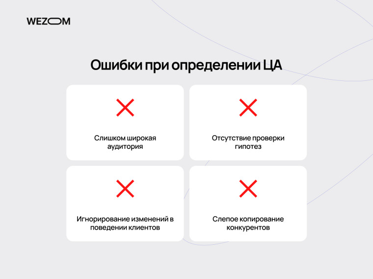Как определить ЦА правильно: типичные ошибки при анализе целевой аудитории и пример ошибочных подходов