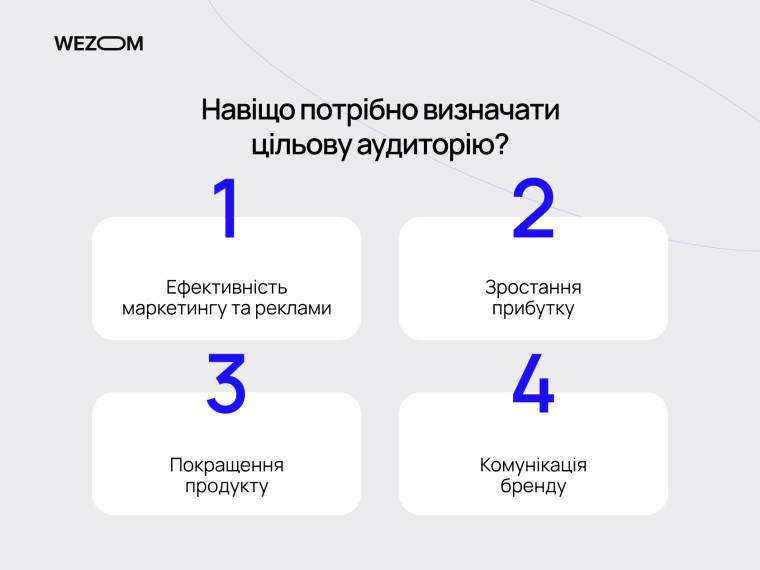 Що таке цільова аудиторія це: навіщо бізнесу визначати ЦА для ефективного маркетингу, прибутку та покращення продукту