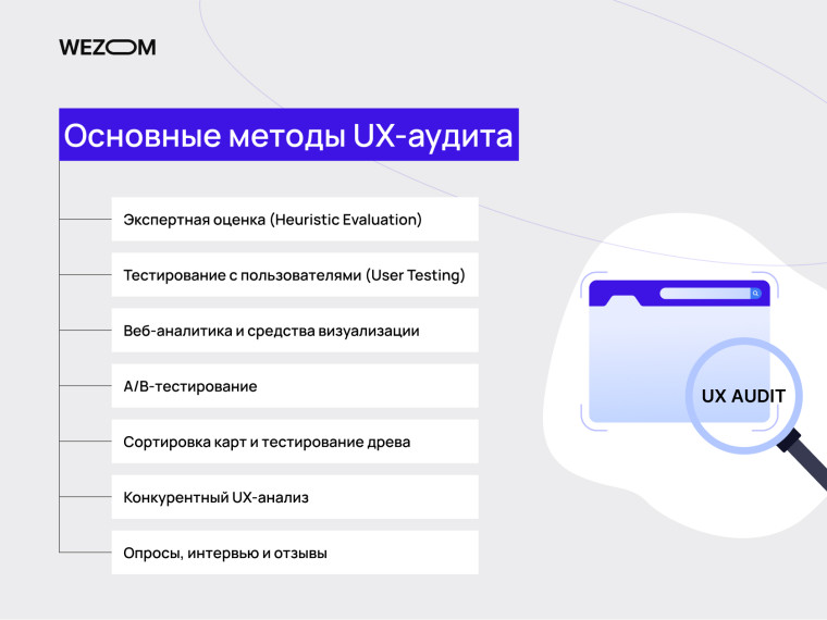 Основные методы UX-аудита: экспертная оценка, user testing, A/B тестирование, конкурентный usability аудит