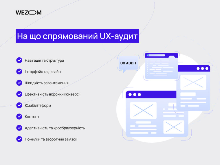 На що спрямований UX-аудит: структура, дизайн, контент, швидкість завантаження, usability аудит сайту