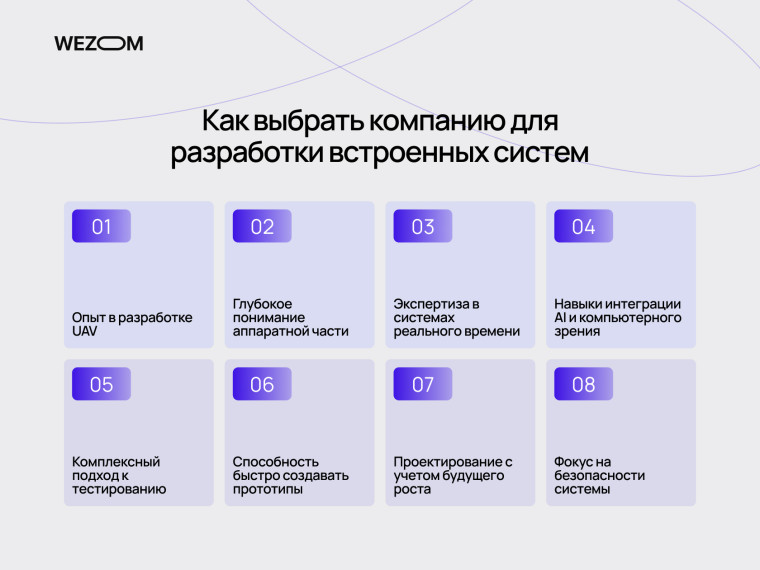 Как выбрать компанию для embedded разработки UAV и создания надёжных встроенных систем