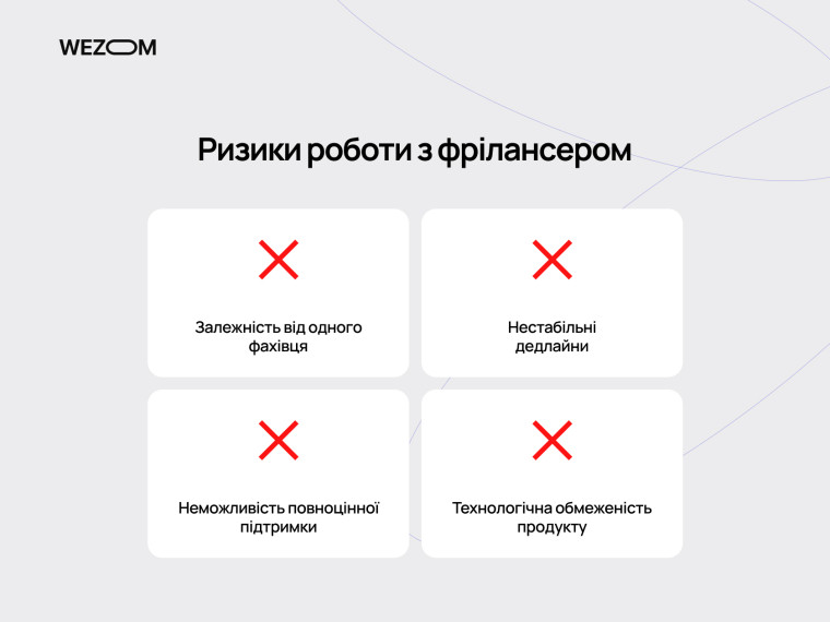 Ризики підходу агенція vs фрилансер у веб розробці для бізнесу: дедлайни, підтримка та обмеження