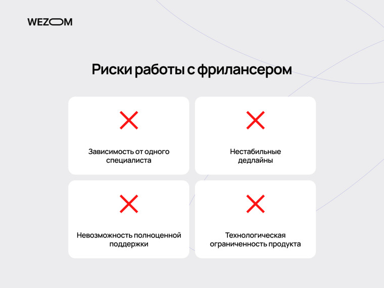 Риски подхода агентство vs фрилансер в веб разработке для бизнеса: дедлайны, поддержка и ограничения