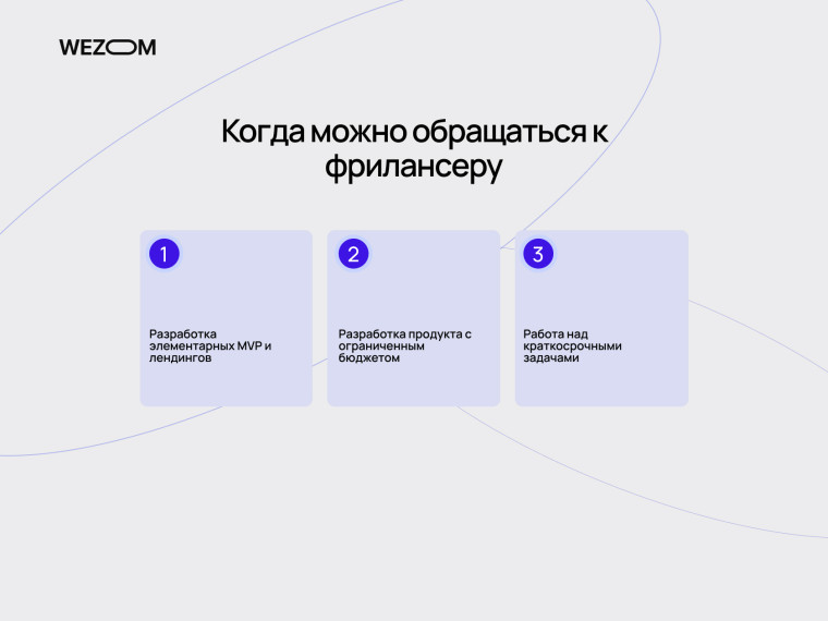 Когда целесообразно выбирать фрилансера в веб разработке: MVP, лендинги и краткосрочные задачи