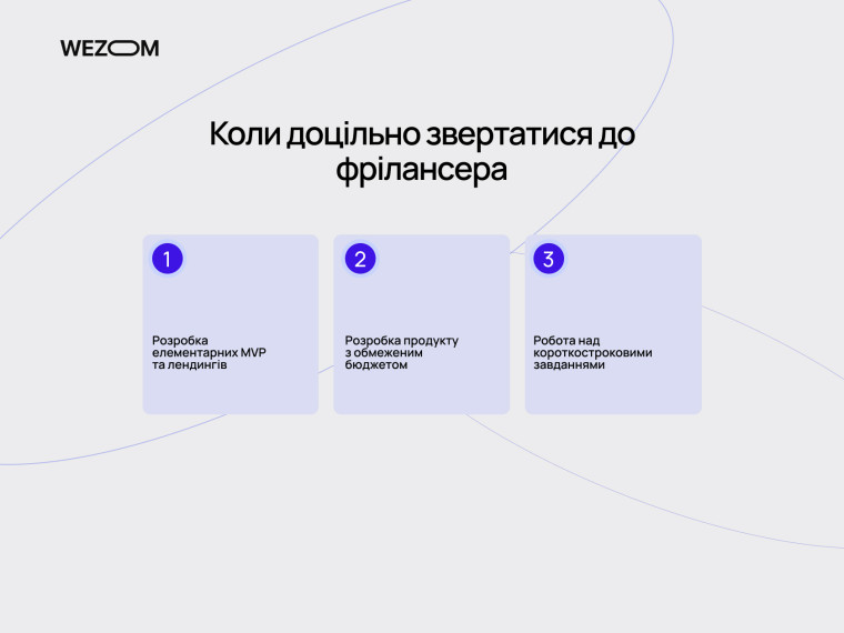 Коли доцільно обирати фрилансера у веб розробці: MVP, лендінги та короткострокові задачі