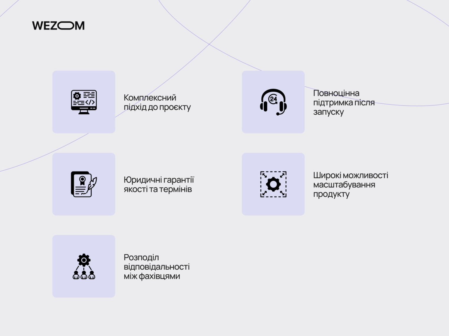 переваги веб-розробки з компанією