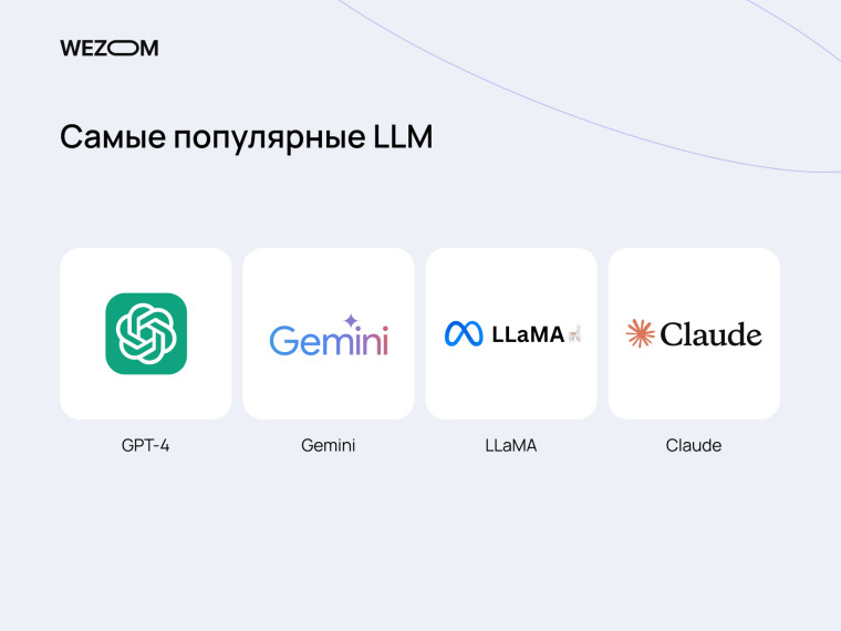 Самые популярные большие языковые модели LLM: GPT-4, Gemini, LLaMA, Claude – что такое LLM и языковые модели