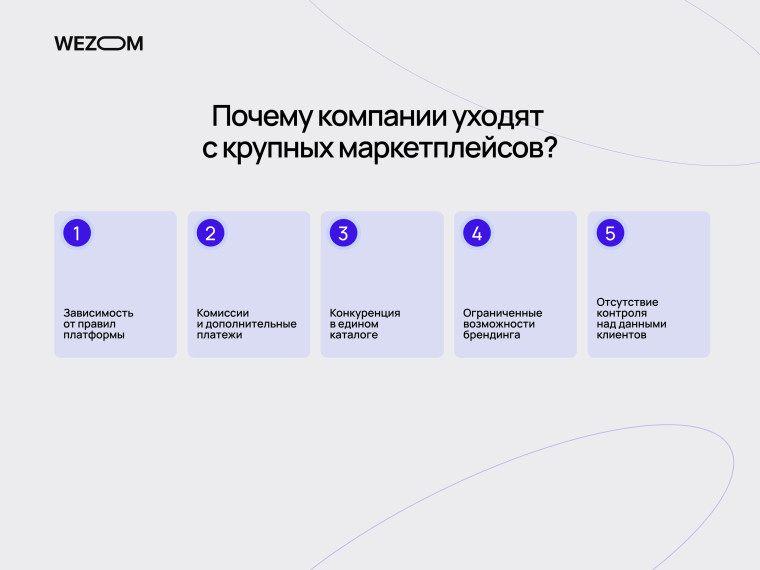 Почему бизнесу стоит создать собственный маркетплейс вместо зависимости от крупных платформ