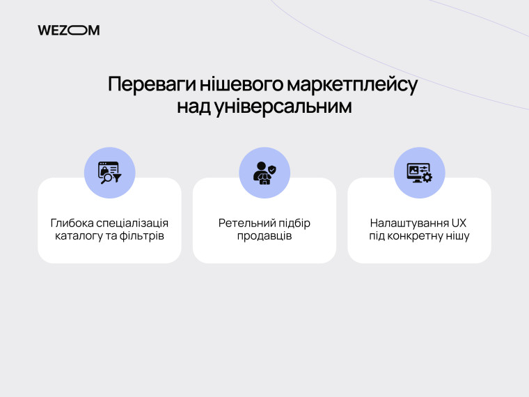 Переваги створення власного маркетплейсу: спеціалізація каталогу, відбір продавців і налаштування UX