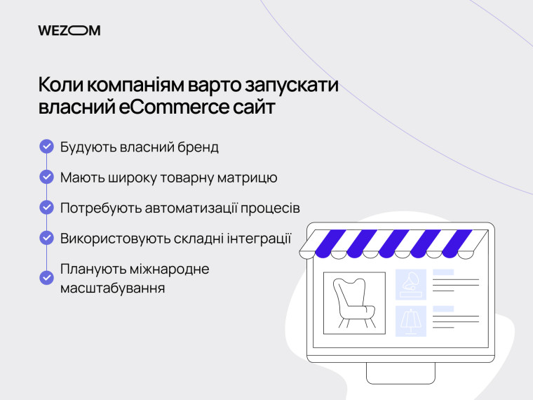 Коли варто обирати створення інтернет магазину та розробка власного сайту для масштабування бізнесу