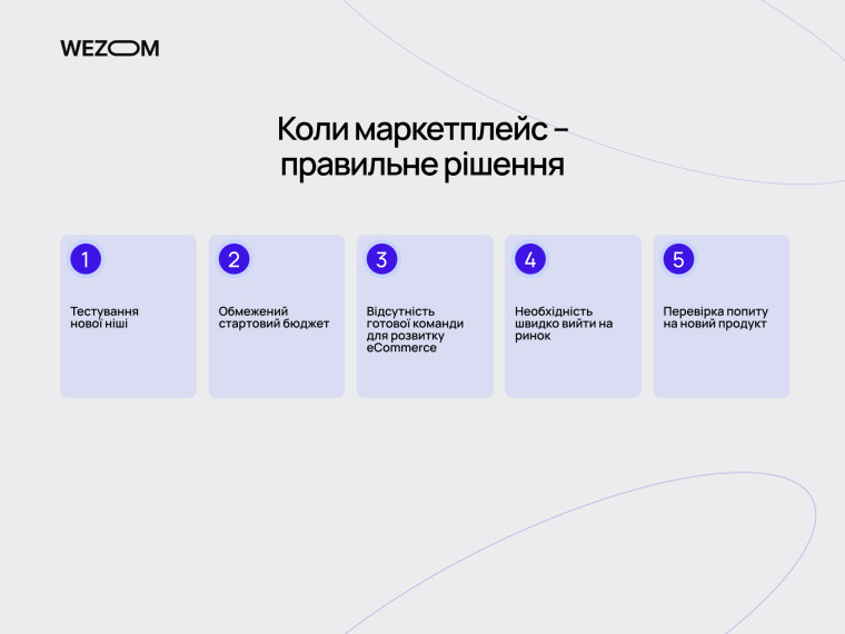 Коли маркетплейс є правильним вибором для запуску продажів та перевірки попиту