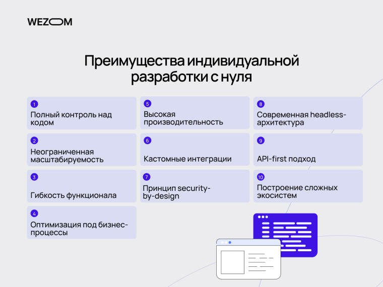 Преимущества индивидуальной разработки сайта: масштабируемость, кастомные интеграции и контроль над кодом