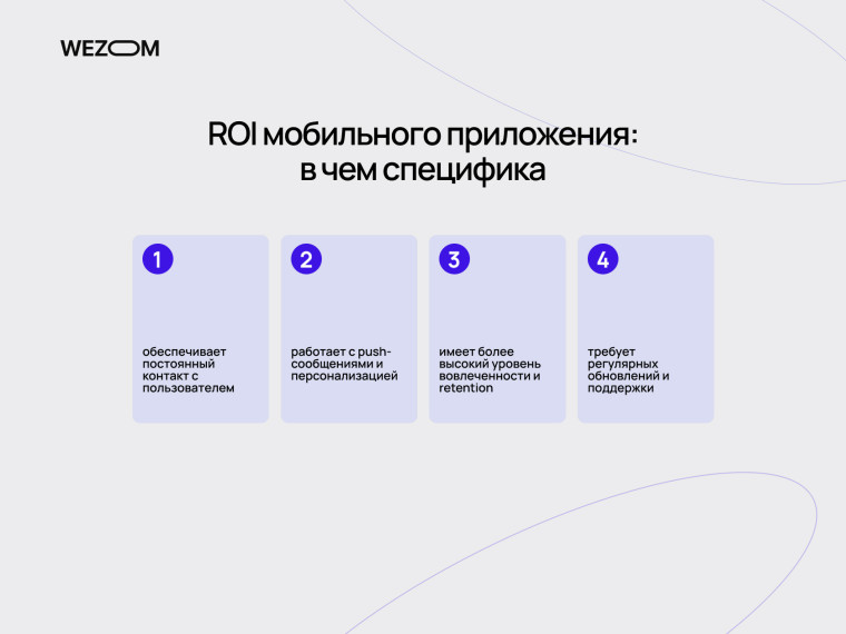 ROI мобильного приложения: как считать ROI мобильного приложения и его ключевые особенности