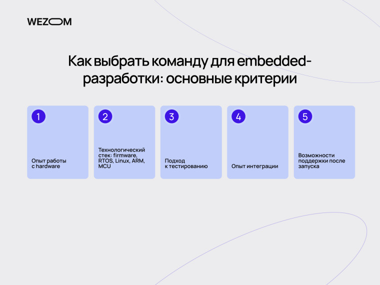 Критерии выбора команды для разработки встроенных систем и embedded hardware проектов