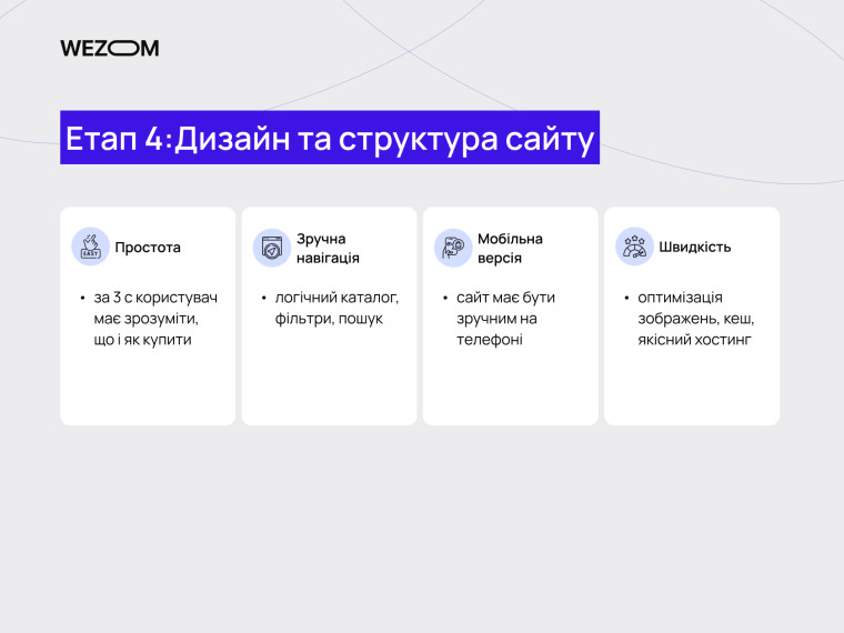Етап 4 дизайн та структура сайту для інтернет магазину як створити онлайн магазин