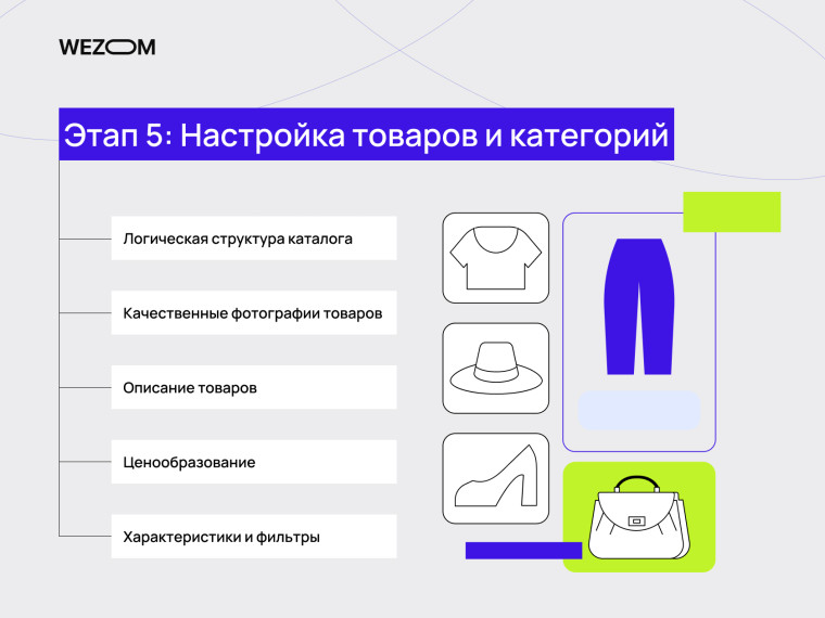 Этап 5 настройка товаров и категорий для создания своего интернет магазина