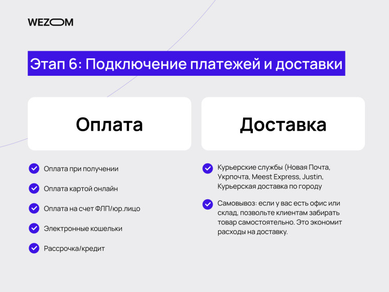 Этап 6 подключение платежей и доставки для сайта интернет магазина