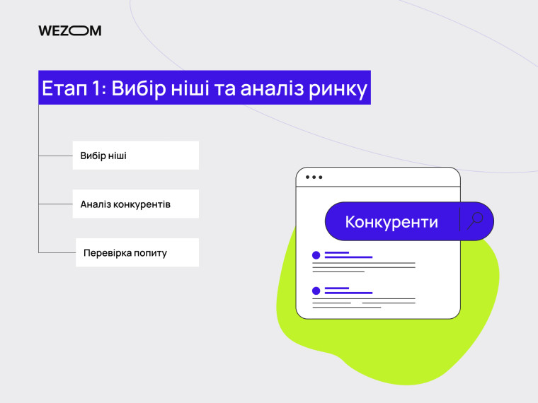 Етап 1 вибір ніші та аналіз ринку для створення сайту інтернет магазину