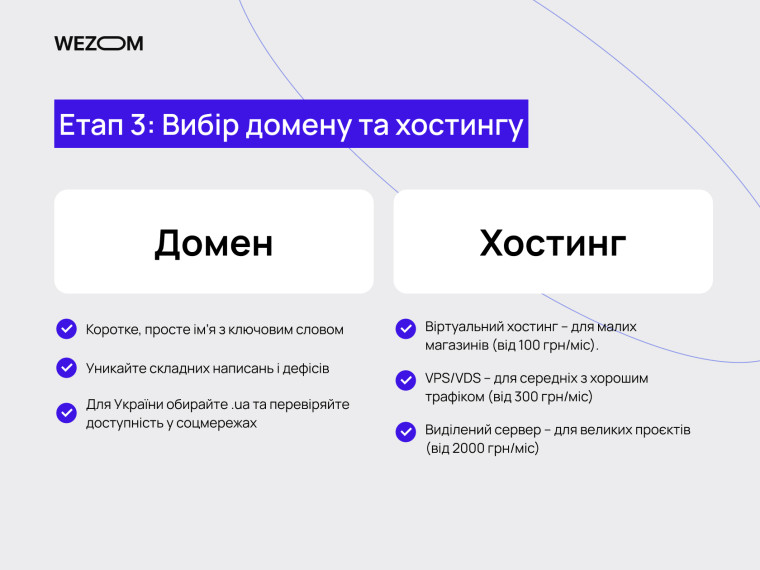Етап 3 вибір домену та хостингу для сайту інтернет магазину