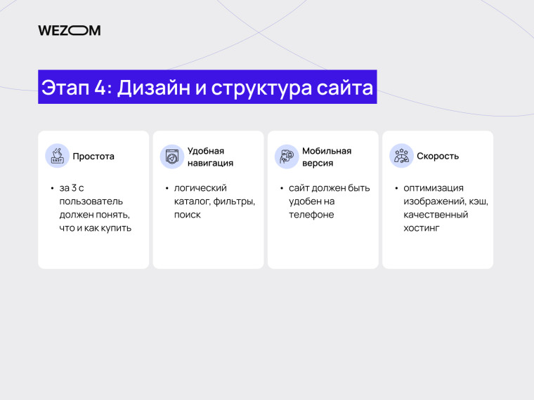Этап 4 дизайн и структура сайта для интернет магазина как создать онлайн магазин