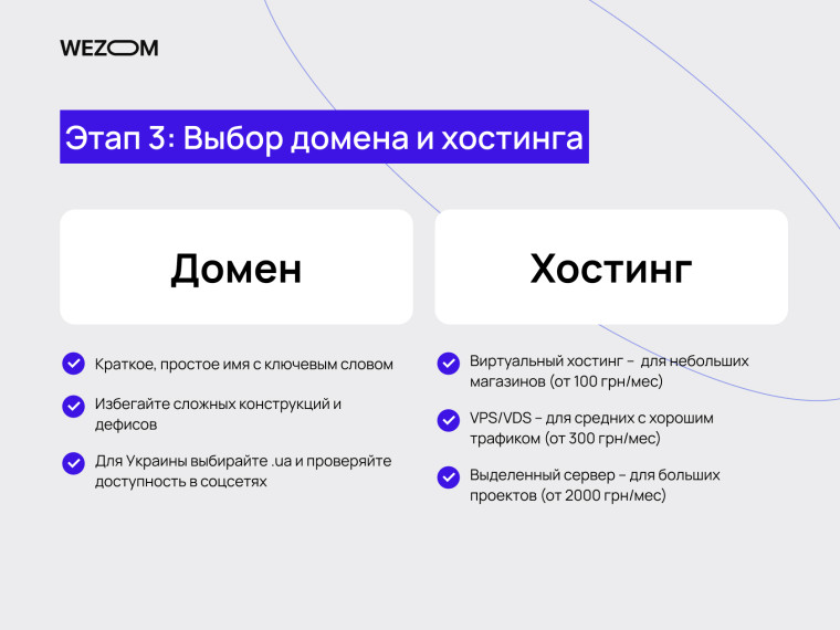 Этап 3 выбор домена и хостинга для сайта интернет магазина
