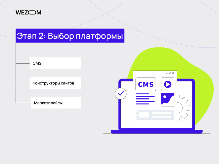 Этап 2 выбор платформы CMS конструкторы сайтов маркетплейсы для создания онлайн магазина
