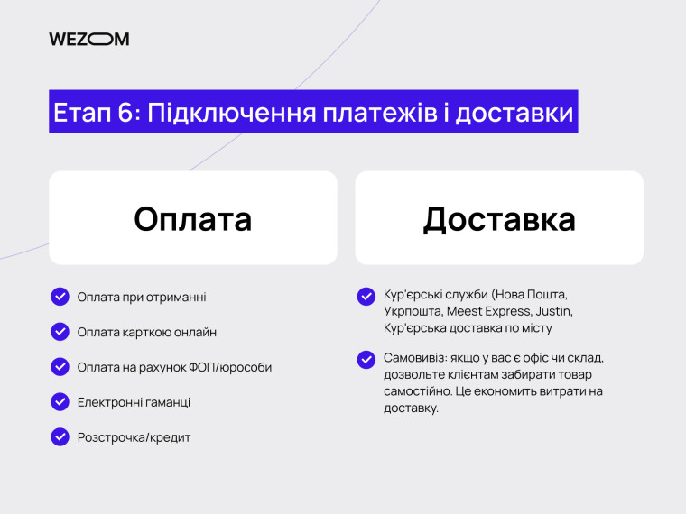 Етап 6 підключення платежів і доставки для сайту інтернет магазину