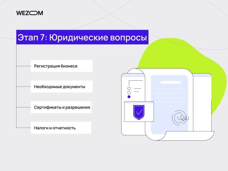 Этап 7 юридические вопросы регистрация бизнеса документы налоги для интернет магазина
