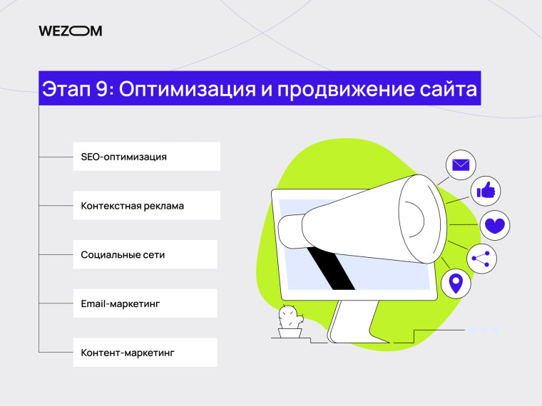 Этап 9 оптимизация и продвижение сайта SEO и маркетинг для создания интернет магазина