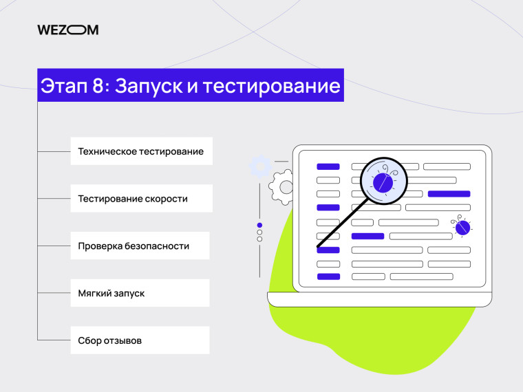 Этап 8 запуск и тестирование как сделать свой интернет магазин готовым к работе