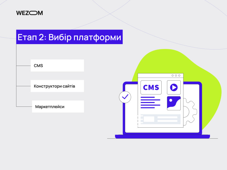 Етап 2 вибір платформи CMS конструктори сайтів маркетплейси для створення онлайн магазину