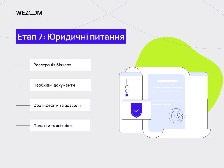 Етап 7 юридичні питання реєстрація бізнесу документи податки для інтернет магазину