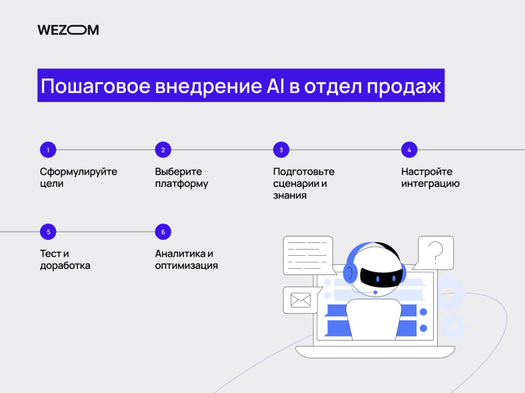 Пошаговое внедрение AI в отдел продаж — как получать лиды с AI и оптимизировать чат-ботов для e-commerce