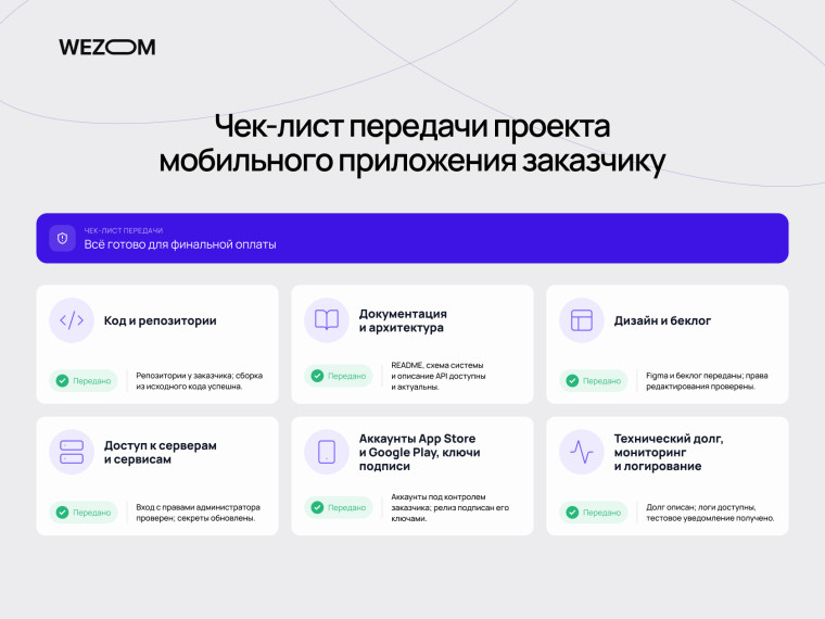Чек-лист передачи проекта мобильного приложения заказчику: код, документация, дизайн, доступы и технический долг.