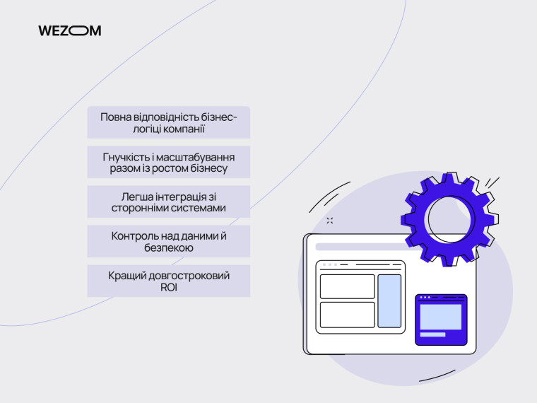 Переваги автоматизації бізнес процесів: масштабування, інтеграція систем, контроль даних і довгостроковий ROI